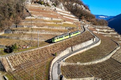 Ligne Aigle-Leysin (TPC)